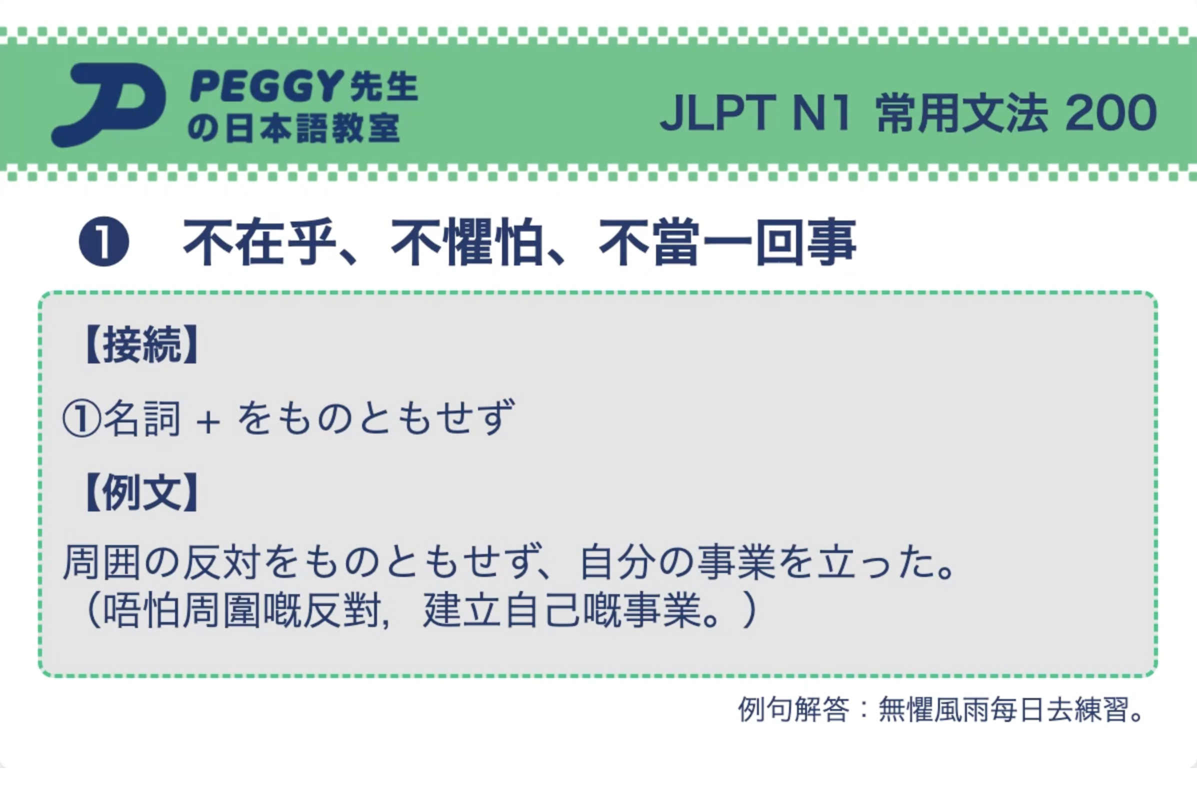 Flash Card 1 背面