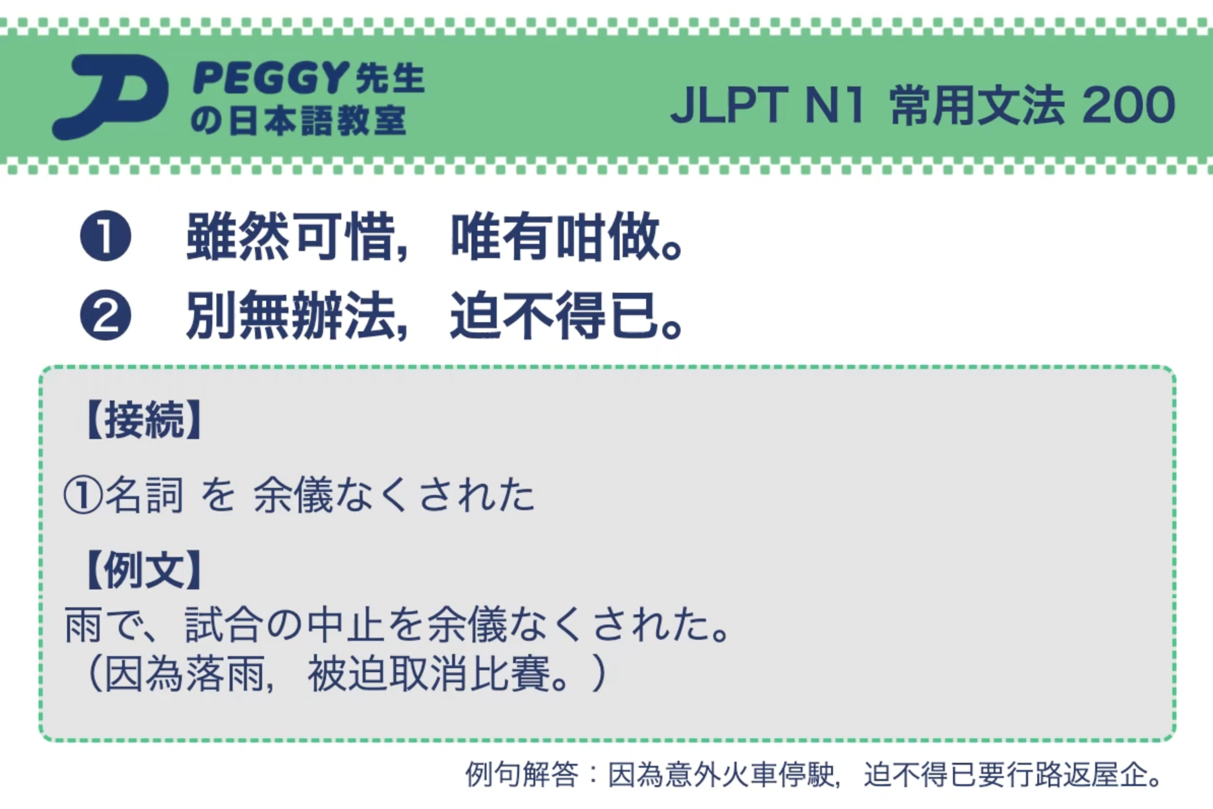 Flash Card 2 背面